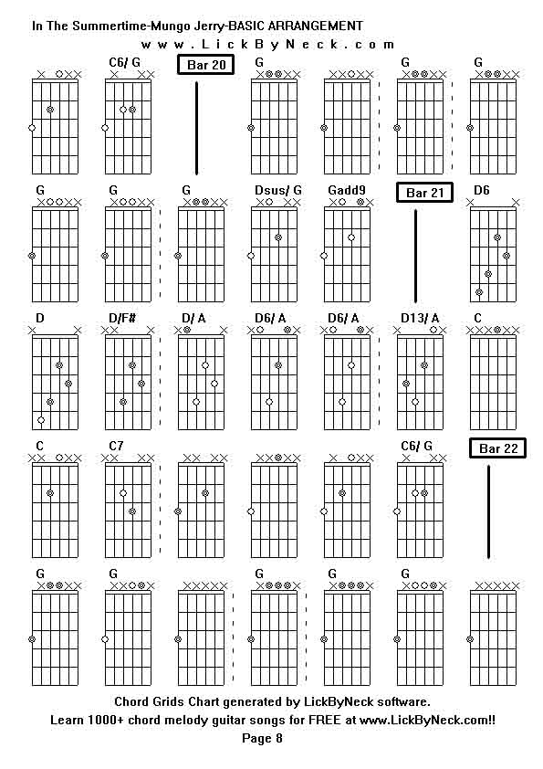 Chord Grids Chart of chord melody fingerstyle guitar song-In The Summertime-Mungo Jerry-BASIC ARRANGEMENT,generated by LickByNeck software.